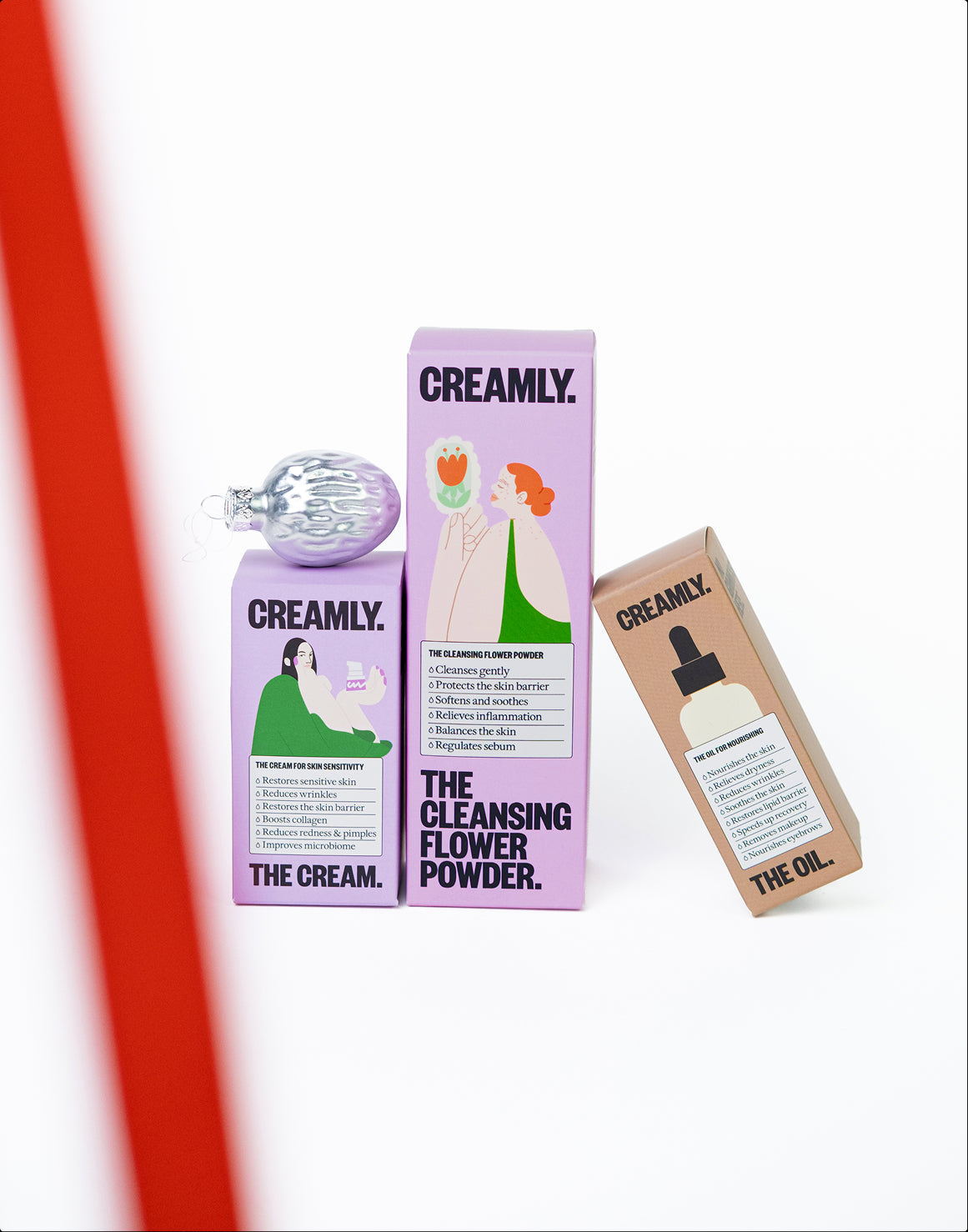 The Gift for Dry Skin.