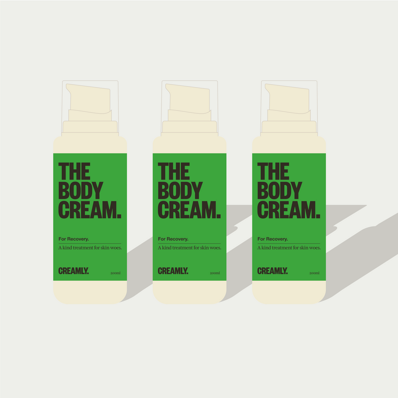 Irritated? Inflamed? Who are they?